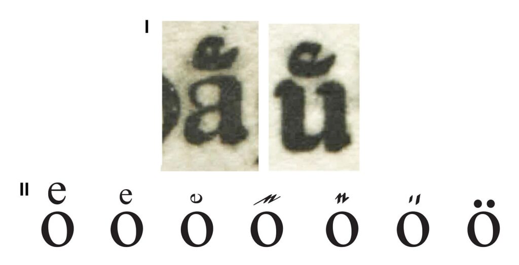 Imagem que mostra a evolução em sete fases da escrita do Umlaut e como chegou a ter o aspeto que tem agora no alfabeto alemão